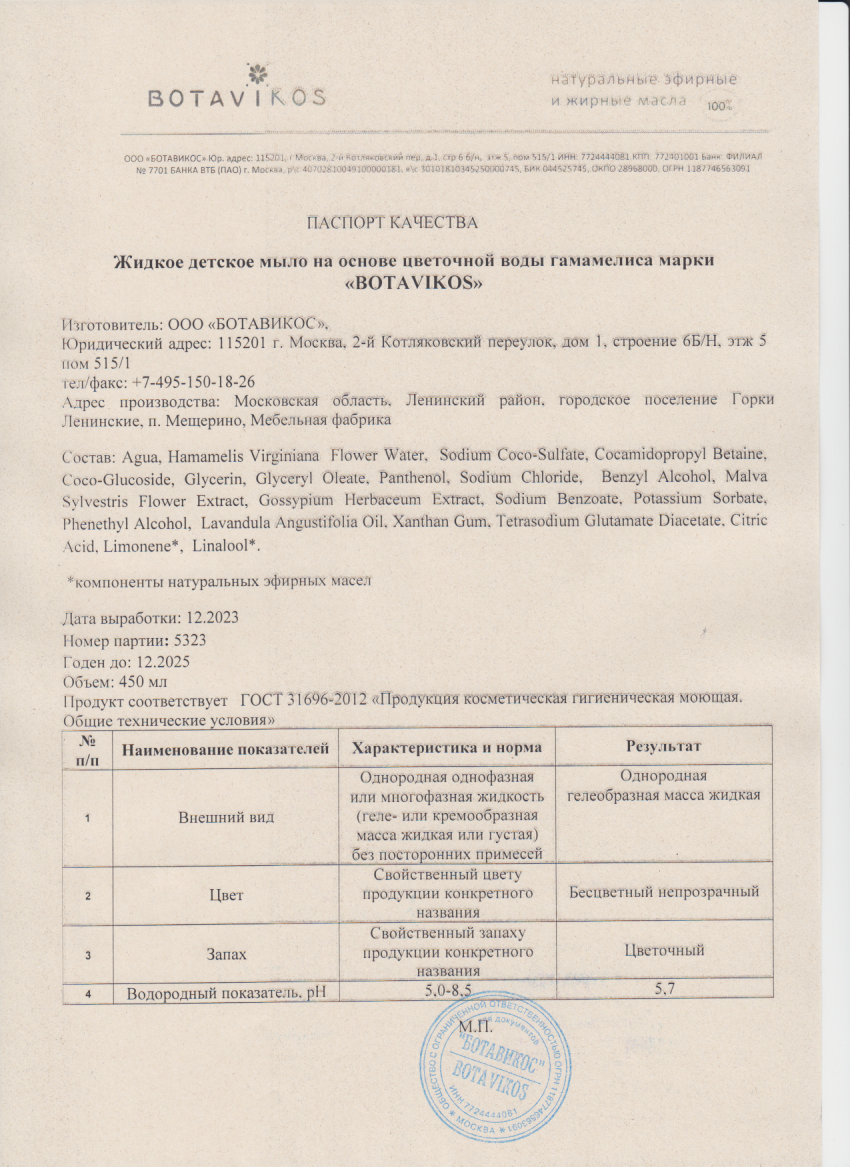 Паспорт №122023